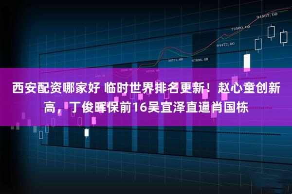 西安配资哪家好 临时世界排名更新！赵心童创新高，丁俊晖保前16吴宜泽直逼肖国栋